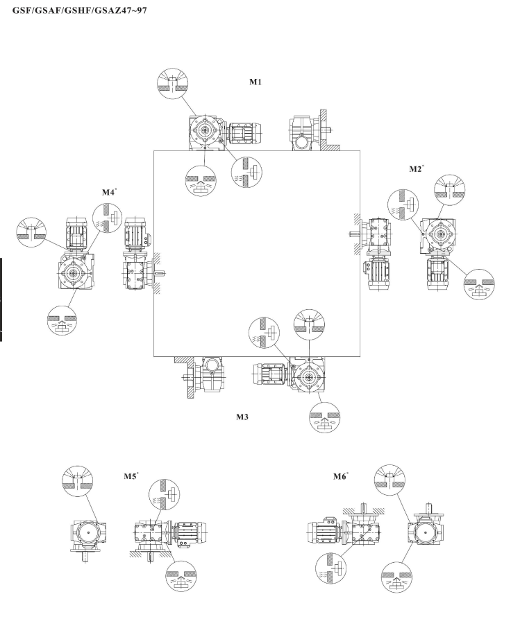 SF SAF SHF SAZ 減速機(jī)安裝方位 SF SAF SHF SAZ 減速機(jī)安裝方位